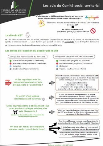 Cliquez pour lire